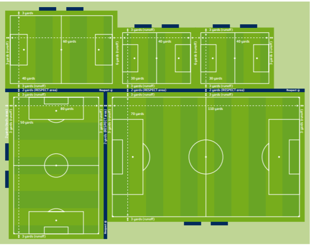 Geometry and the football ecosystem. – Always Football